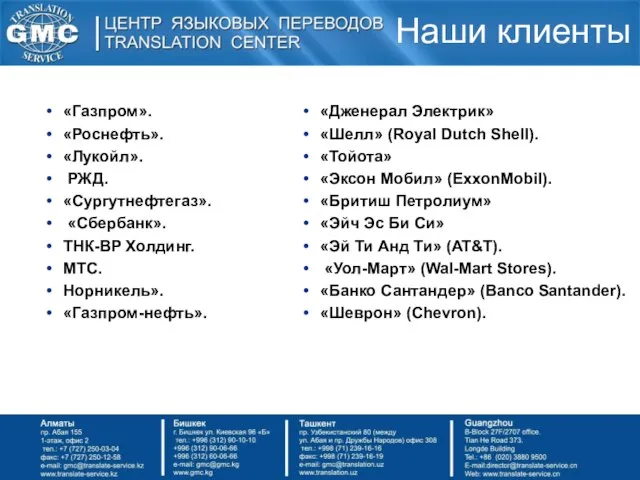 «Газпром». «Роснефть». «Лукойл». РЖД. «Сургутнефтегаз». «Сбербанк». ТНК-BP Холдинг. МТС. Норникель». «Газпром-нефть». Наши