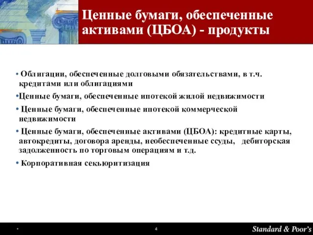 Ценные бумаги, обеспеченные активами (ЦБОА) - продукты Облигации, обеспеченные долговыми обязательствами, в