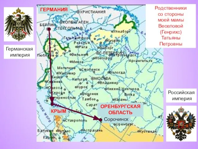 ГЕРМАНИЯ КРЫМ ОРЕНБУРГСКАЯ ОБЛАСТЬ Сорочинск Германская империя Российская империя Родственники со стороны