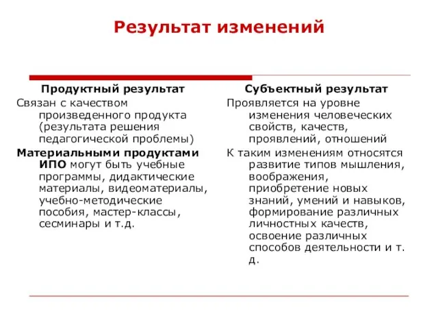 Результат изменений Продуктный результат Связан с качеством произведенного продукта (результата решения педагогической