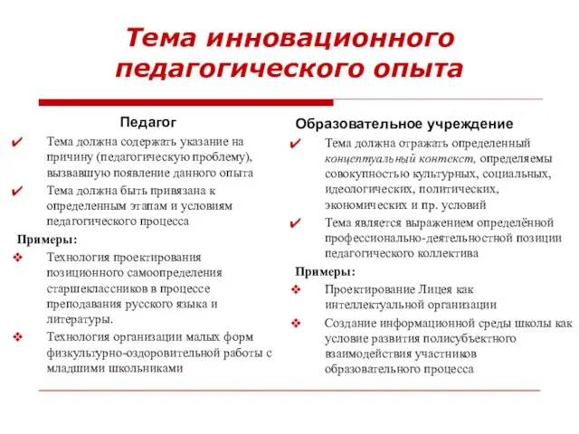 Тема инновационного педагогического опыта Педагог Тема должна содержать указание на причину (педагогическую