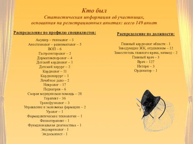 Распределение по должности: Главный кардиолог области - 1 Заведующие ЖК, отделением –