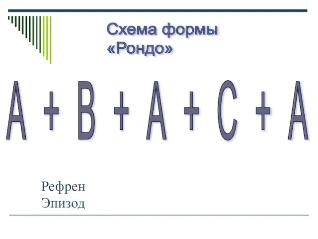 Схема формы «Рондо» А + В + А + С + А Рефрен Эпизод