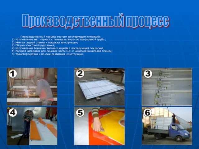 Производственный процесс Производственный процесс состоит из следующих операций: 1) Изготовление мет. каркаса
