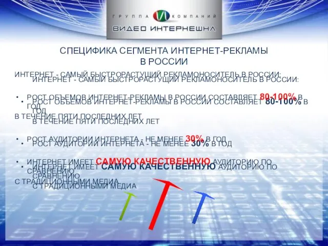 ИНТЕРНЕТ - САМЫЙ БЫСТРОРАСТУЩИЙ РЕКЛАМОНОСИТЕЛЬ В РОССИИ: РОСТ ОБЪЕМОВ ИНТЕРНЕТ-РЕКЛАМЫ В РОССИИ