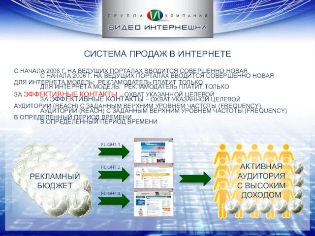 С НАЧАЛА 2006 Г. НА ВЕДУЩИХ ПОРТАЛАХ ВВОДИТСЯ СОВЕРШЕННО НОВАЯ ДЛЯ ИНТЕРНЕТА