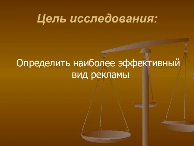 Цель исследования: Определить наиболее эффективный вид рекламы