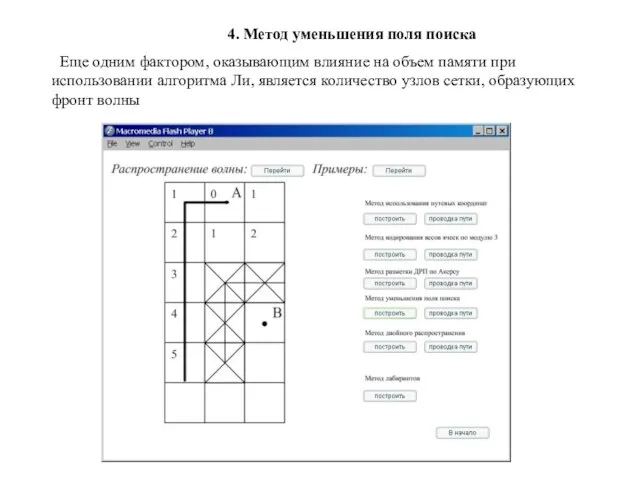 4. Метод уменьшения поля поиска Еще одним фактором, оказывающим влияние на объем