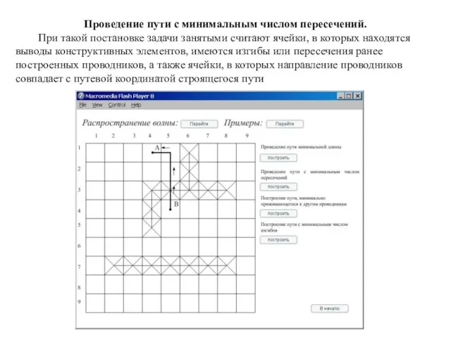 Проведение пути с минимальным числом пересечений. При такой постанов­ке задачи занятыми считают