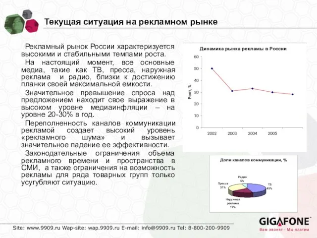 Рекламный рынок России характеризуется высокими и стабильными темпами роста. На настоящий момент,