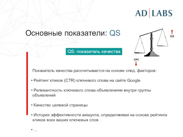 Основные показатели: QS QS: показатель качества Показатель качества рассчитывается на основе след.