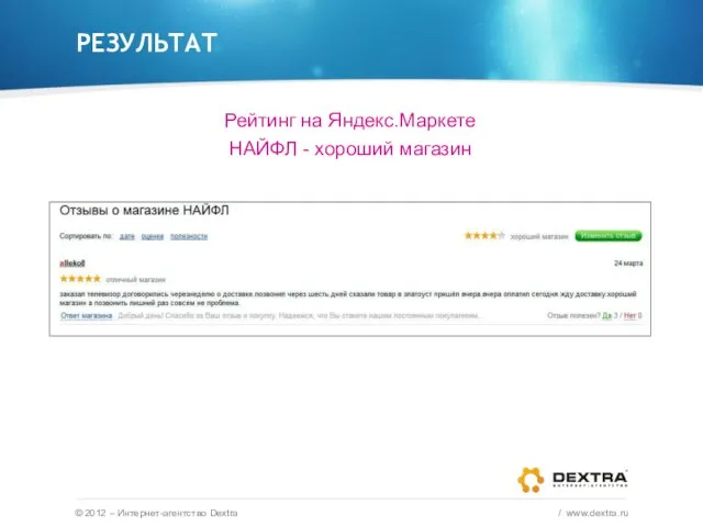 РЕЗУЛЬТАТ © 2012 – Интернет-агентство Dextra / www.dextra.ru Рейтинг на Яндекс.Маркете НАЙФЛ - хороший магазин