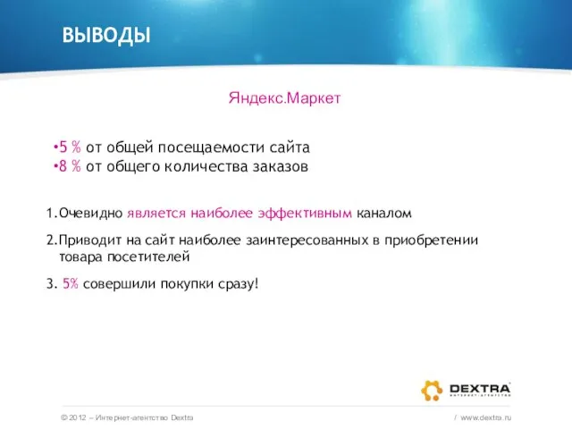 ВЫВОДЫ © 2012 – Интернет-агентство Dextra / www.dextra.ru Яндекс.Маркет 5 % от