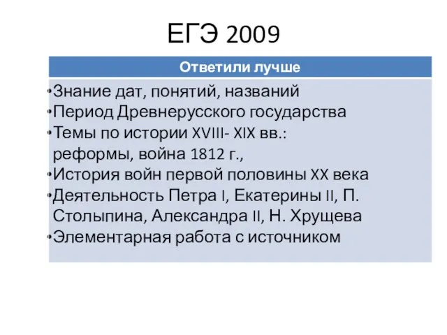 ЕГЭ 2009