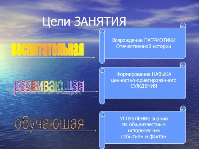 Цели ЗАНЯТИЯ Формирование НАВЫКА ценностно-ориетированного СУЖДЕНИЯ УГЛУБЛЕНИЕ знаний по общеизвестным историческим событиям