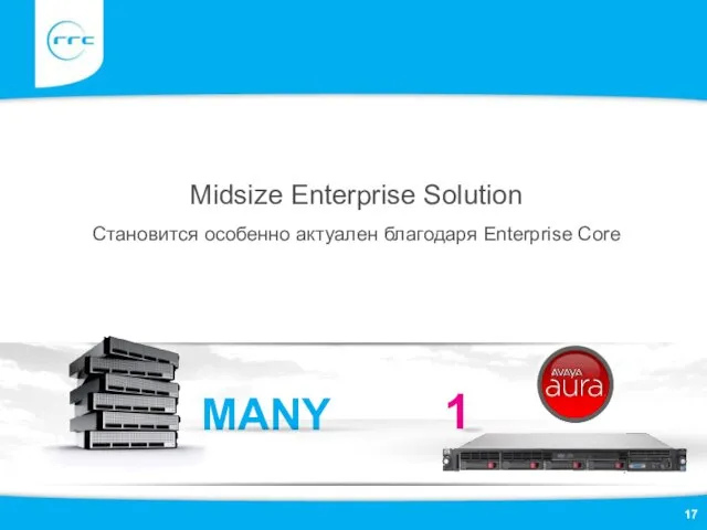 Midsize Enterprise Solution Становится особенно актуален благодаря Enterprise Core