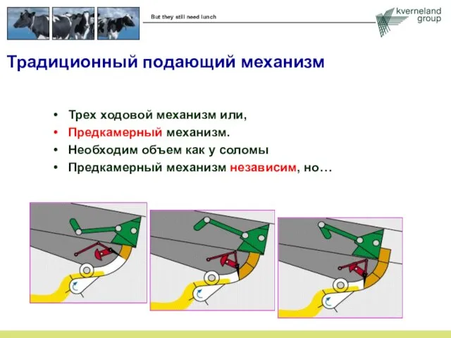 Традиционный подающий механизм Трех ходовой механизм или, Предкамерный механизм. Необходим объем как