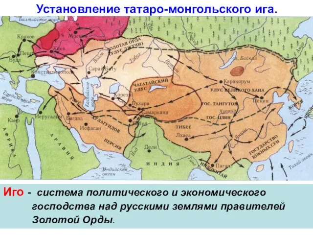 Установление татаро-монгольского ига. Иго - система политического и экономического господства над русскими землями правителей Золотой Орды.