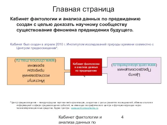 Кабинет фактологии и анализа данных по предвидению Главная страница Кабинет фактологии и