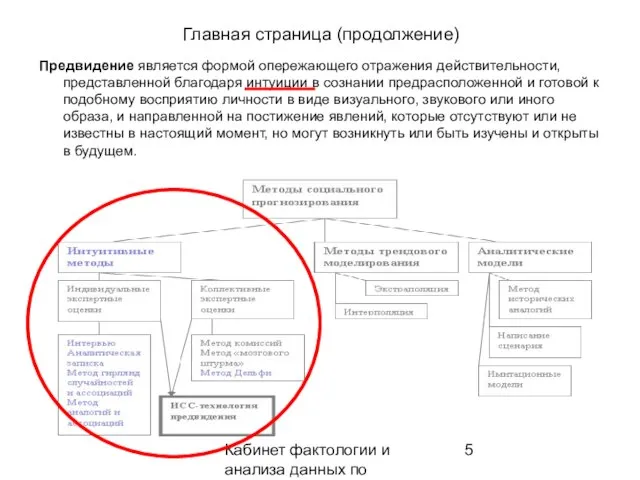 Кабинет фактологии и анализа данных по предвидению Главная страница (продолжение) Предвидение является