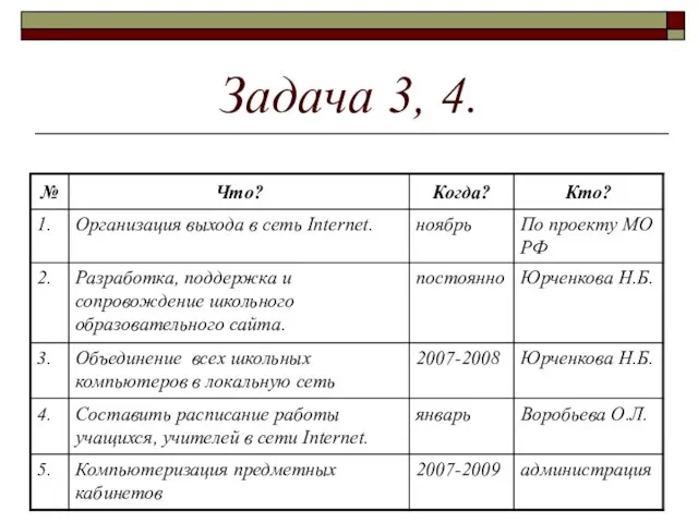 Задача 3, 4.