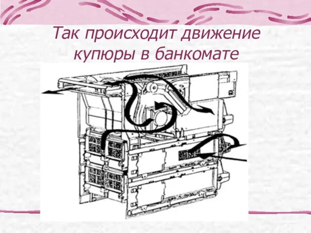 Так происходит движение купюры в банкомате