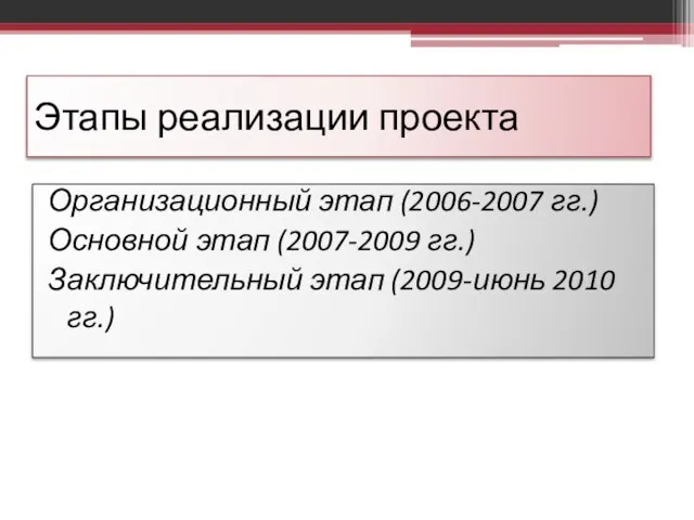 Этапы реализации проекта Организационный этап (2006-2007 гг.) Основной этап (2007-2009 гг.) Заключительный этап (2009-июнь 2010 гг.)