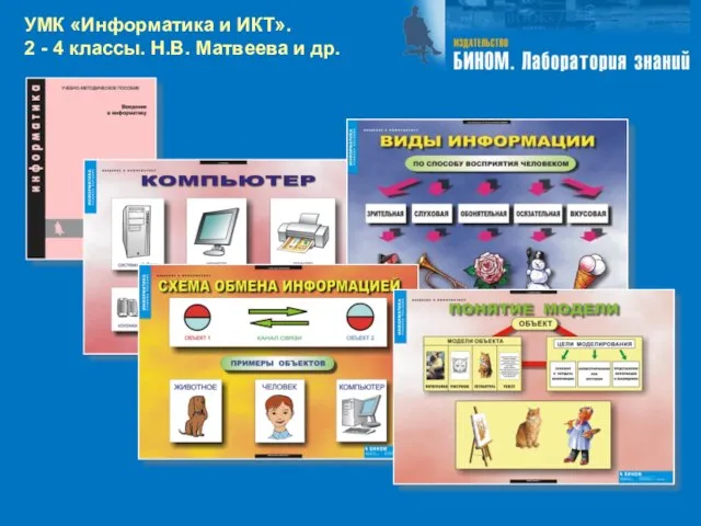 УМК «Информатика и ИКТ». 2 - 4 классы. Н.В. Матвеева и др.