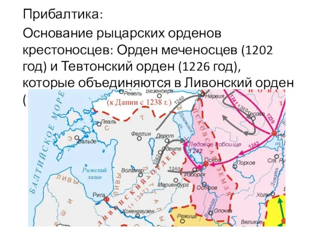 Прибалтика: Основание рыцарских орденов крестоносцев: Орден меченосцев (1202 год) и Тевтонский орден