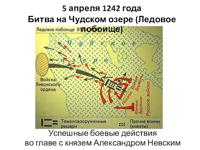 Успешные боевые действия во главе с князем Александром Невским 5 апреля 1242