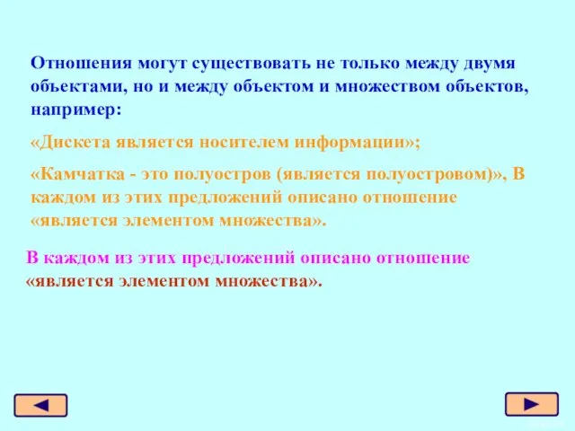 Отношения могут существовать не только между двумя объектами, но и между объектом