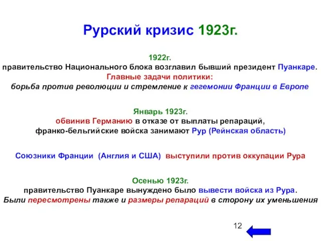 Рурский кризис 1923г. 1922г. правительство Национального блока возглавил бывший президент Пуанкаре. Главные