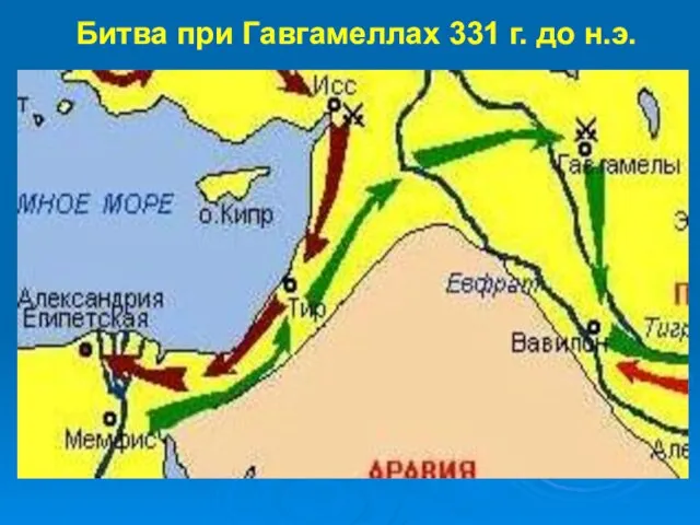 Битва при Гавгамеллах 331 г. до н.э.