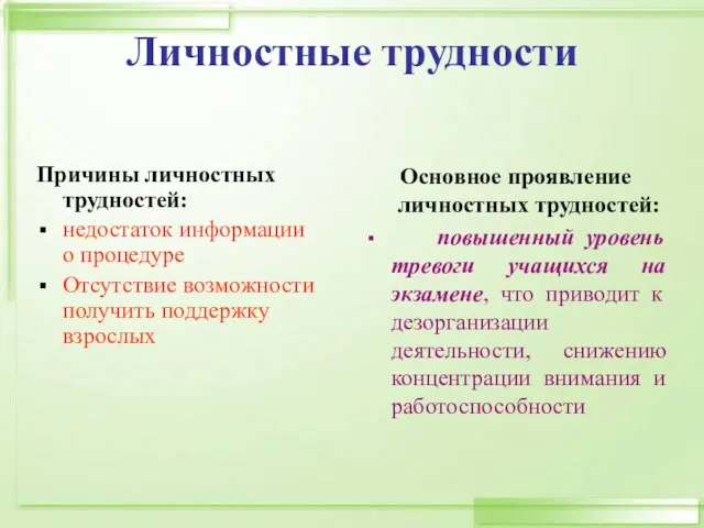 Личностные трудности Причины личностных трудностей: недостаток информации о процедуре Отсутствие возможности получить