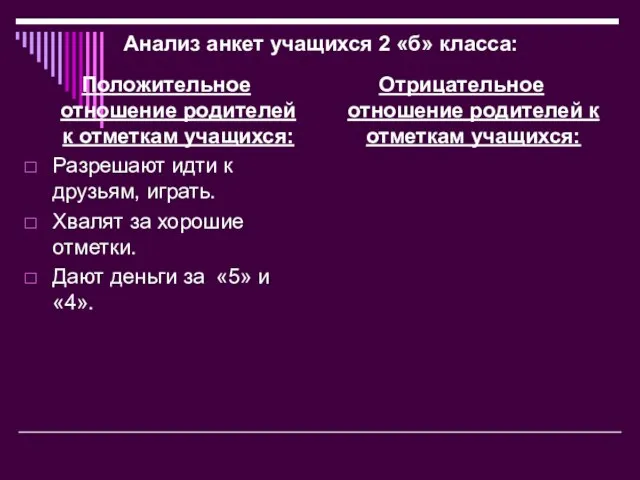 Анализ анкет учащихся 2 «б» класса: Положительное отношение родителей к отметкам учащихся: