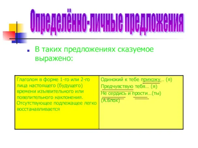 В таких предложениях сказуемое выражено: Определённо-личные предложения