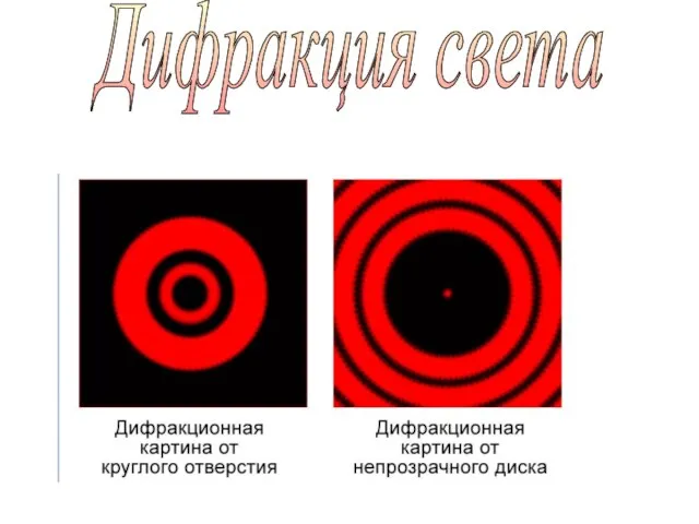 Дифракция света