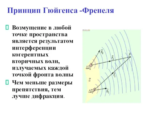 Принцип Гюйгенса -Френеля Возмущение в любой точке пространства является результатом интерференции когерентных