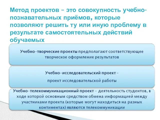 Метод проектов – это совокупность учебно-познавательных приёмов, которые позволяют решить ту или