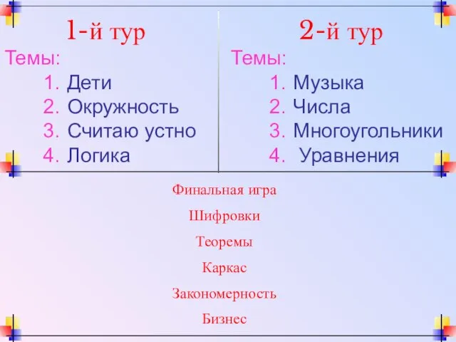 1-й тур Темы: Дети Окружность Считаю устно Логика 2-й тур Темы: Музыка