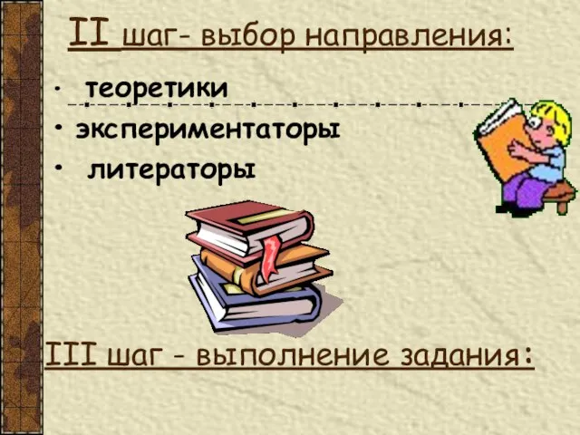 ІІ шаг- выбор направления: теоретики экспериментаторы литераторы ІІІ шаг - выполнение задания: