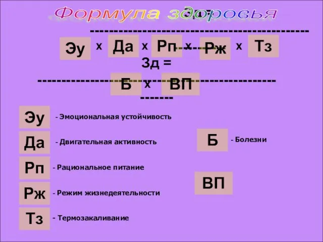 Зд = --------------------------------------------------------- Формула здоровья Зд = --------------------------------------------------------- Рп Х Да Х