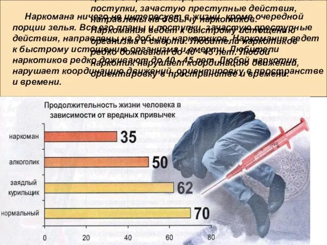 Наркомана ничего не интересует в жизни, кроме очередной порции зелья. Все его