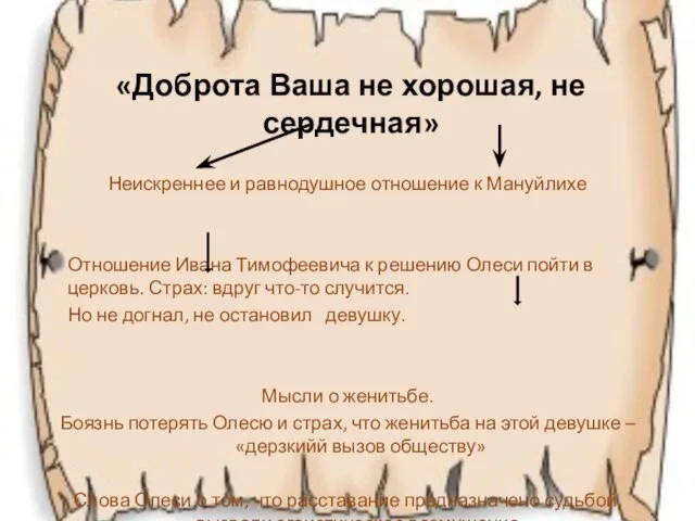 «Доброта Ваша не хорошая, не сердечная» Неискреннее и равнодушное отношение к Мануйлихе