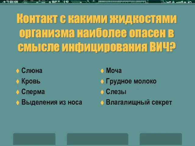 Контакт с какими жидкостями организма наиболее опасен в смысле инфицирования ВИЧ? Слюна