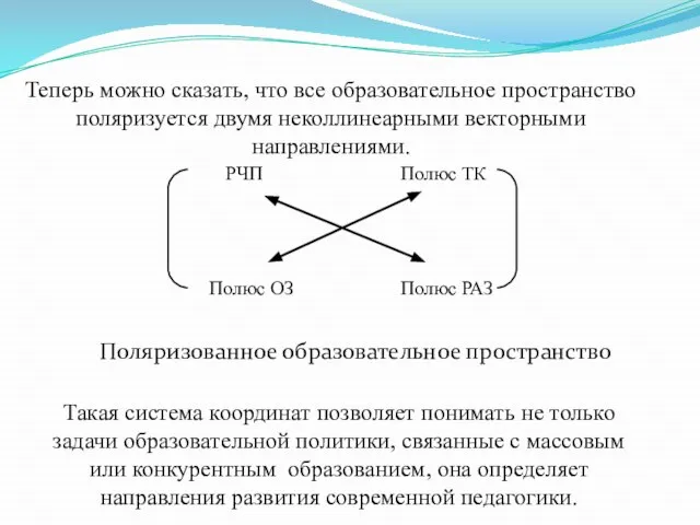 Полюс ОЗ Полюс РАЗ Полюс ТК РЧП Теперь можно сказать, что все