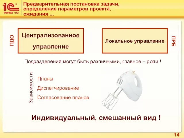 Предварительная постановка задачи, определение параметров проекта, ожидания ... Централизованное управление Локальное управление