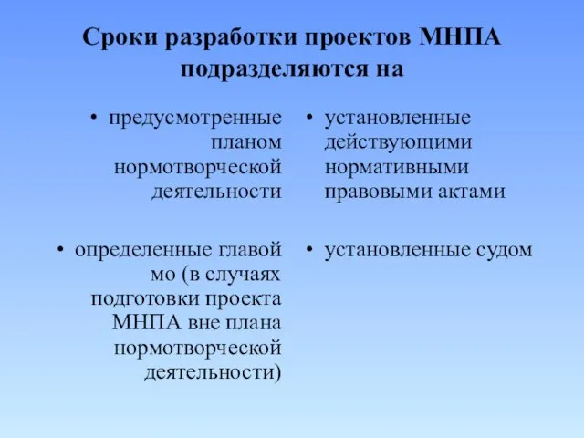 Сроки разработки проектов МНПА подразделяются на предусмотренные планом нормотворческой деятельности определенные главой