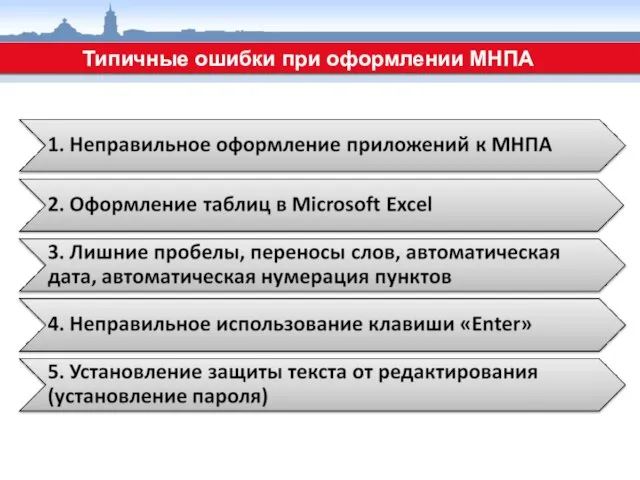 Типичные ошибки при оформлении МНПА