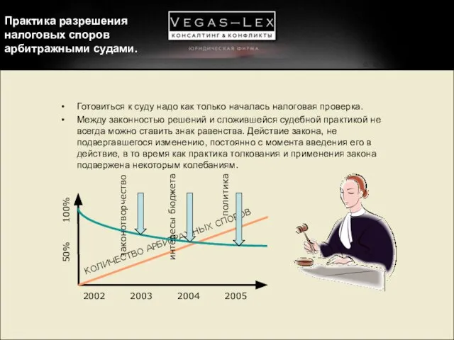 Практика разрешения налоговых споров арбитражными судами. Готовиться к суду надо как только